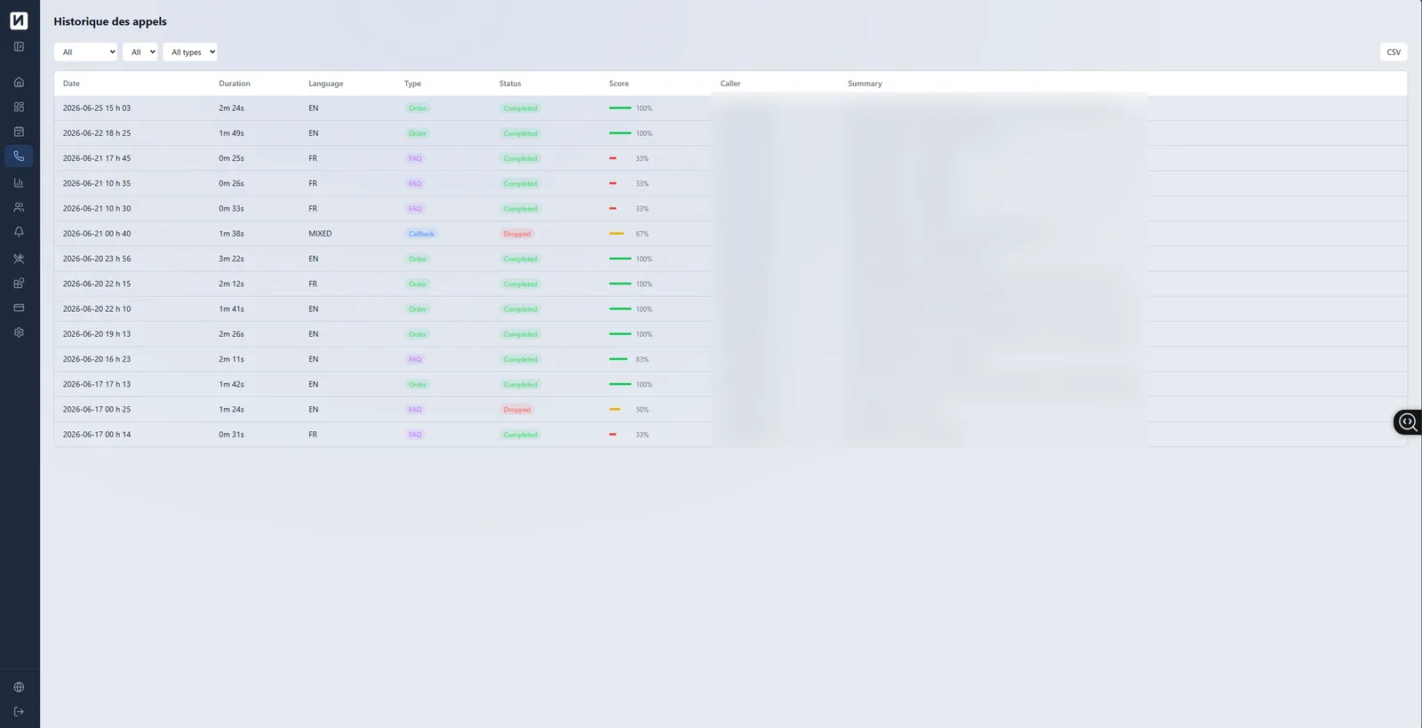 Nova dashboard in production: call history with language, type and status